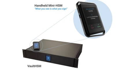 Handheld Mini-HSM with a VaultHSM box