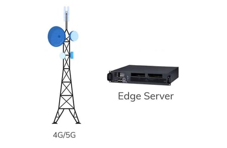 Edge server and a 4G/5G antena