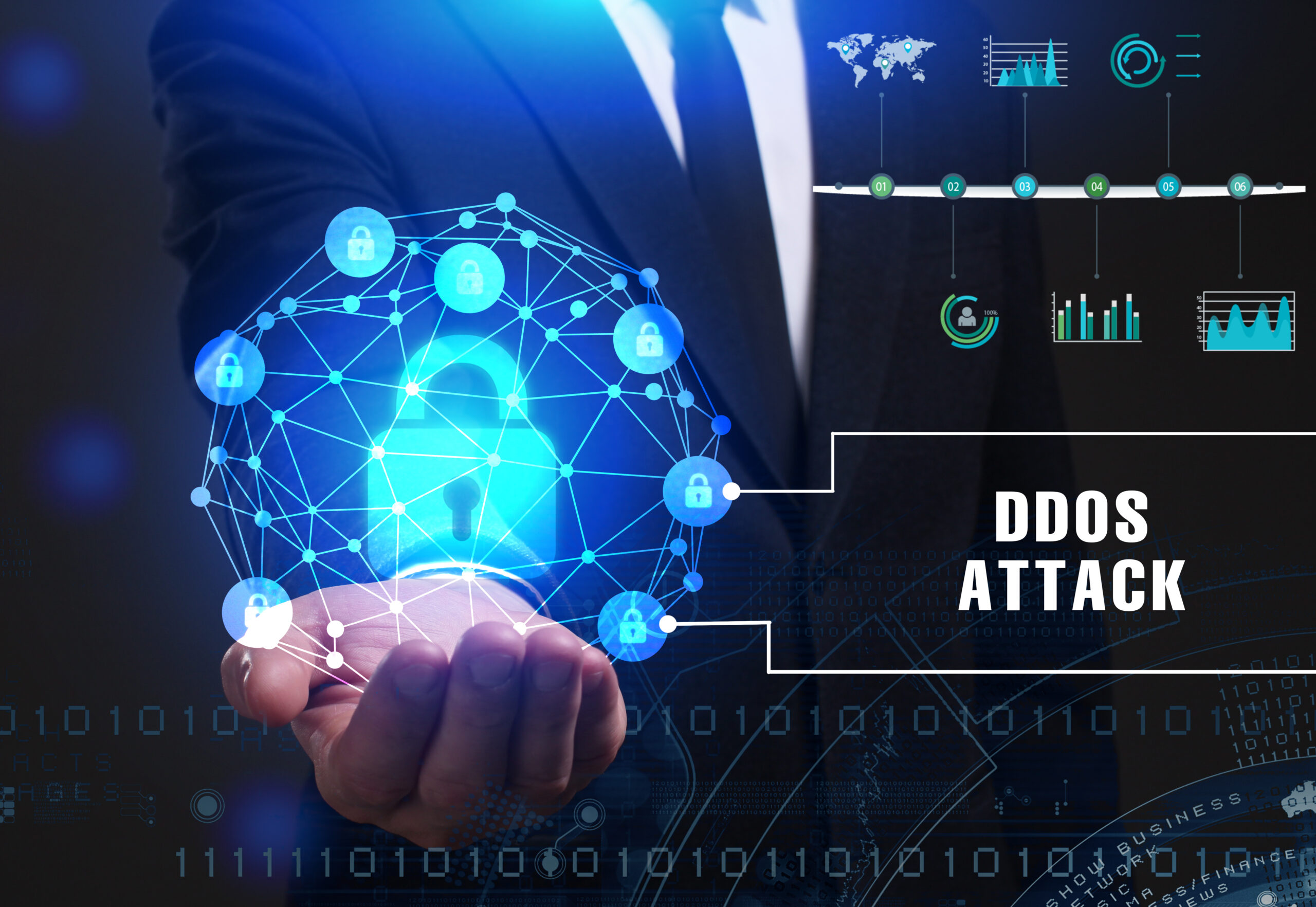 Strengthen your DDoS Resilience via Attacks Simulating